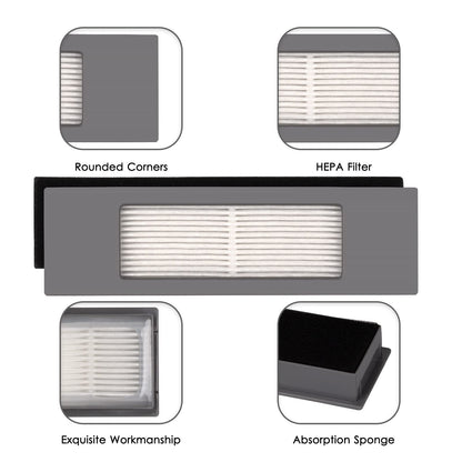 (5 Pieces) HEPA Filter for Robot Vacuum Ecovacs DEEBOT OZMO 920 950 T8 AIVI M...